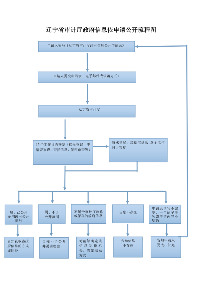 银河娱乐场门户网站