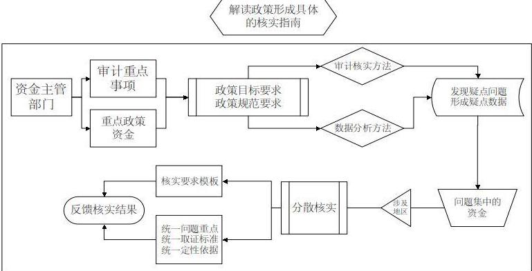 银河娱乐场门户网站